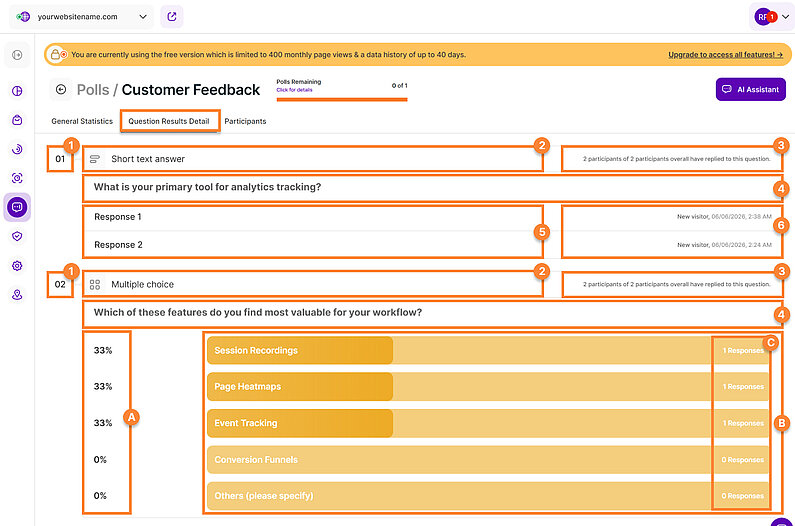 Detailed View of the Question Results Detail