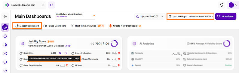 Graphic illustration showing the functionality of the dashboard trendline feature
