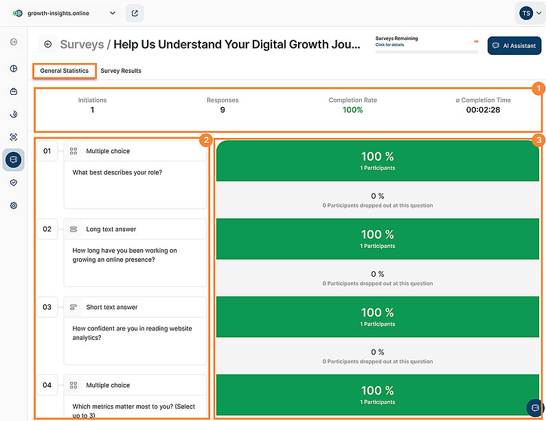 Overview of the Survey General Statistics Tab