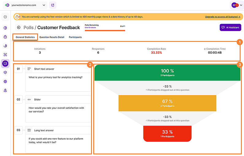 General Statistics Tab Overview