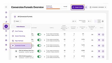 Creating A Conversion Funnel