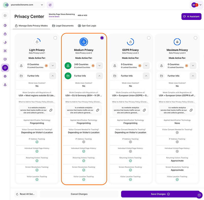 Medium Privacy Mode