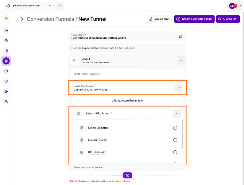 Conversion Funnel Level Based on Custom URL Pattern Visited