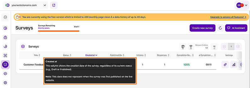 Some General Hints for Surveys