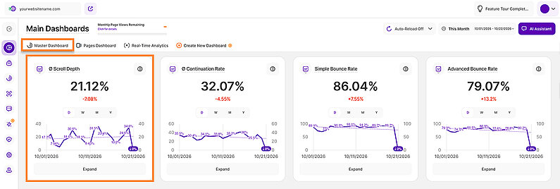 Understanding the Scroll Depth Metric